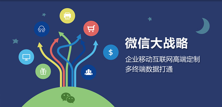 微信大战略
